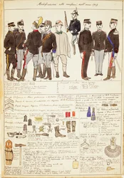 Variations d