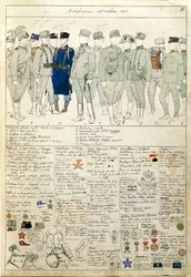 Variations d