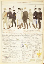 Variations d