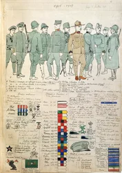 Uniformes du Royaume d