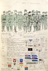 Uniformes du Royaume d