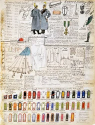 Uniformes du Royaume d