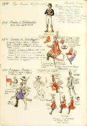 Uniformes de l