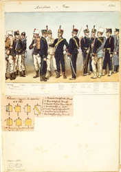 Uniformes de la troupe d
