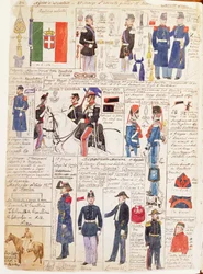 Uniformes du Risorgimento italien