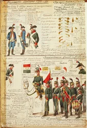 Uniformes de la Garde nationale de Milan