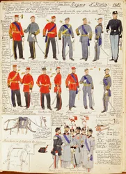 Uniformes de diverses forces du Royaume d