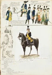 Divers uniformes du Duché de Modène par Quinto Cenni, planche en couleur