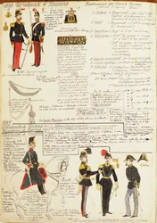 Divers uniformes du Grand-Duché de Toscane par Quinto Cenni, planche en couleur