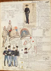 Divers uniformes du Royaume d