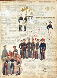 Divers uniformes des États pontificaux de 1835