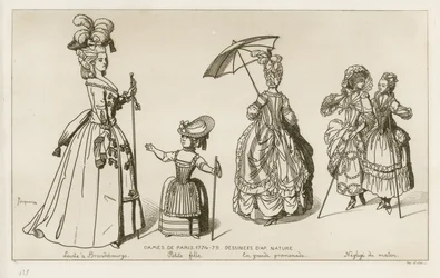 Femmes de Paris, 1774-79
