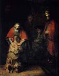 Le Retour du fils prodigue, vers 1668