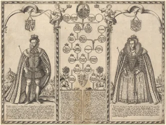 Jacques Ier et Anne de Danemark