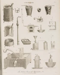 Laboratoires chimiques, appareils