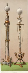 Lampes à gaz