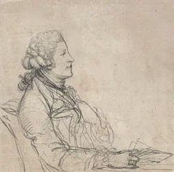 Étude de profil d