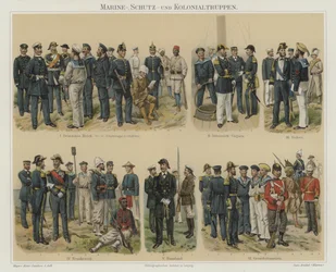 Marins et troupes coloniales des armées européennes