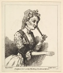 Femme surprise de Morning de Hogarth, octobre 1788