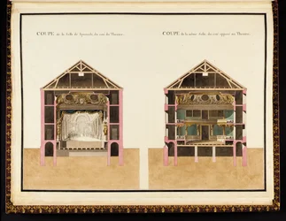 Coupe de la salle de spectacle du côté du théâtre & Coupe de la même salle du côté opposé au théâtre, du Recueil des plans du Petit Trianon par Richard Mique