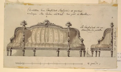 Dessin, conception d