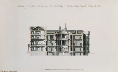 Section du château de Findlater du nord-ouest au sud-est