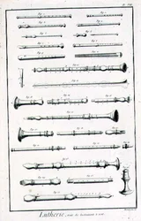 Planche VIII : Instruments à vent de l