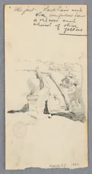 Dessin, Vue d