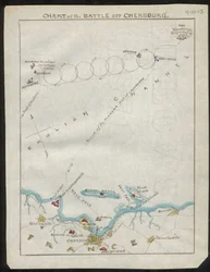 Carte de la bataille de Cherbourg. LOC gvhs01.vhs00168