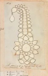 Plume de diamant portée par le Peshwa dans son turban