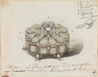 Boîte à bijoux pour noix de bétel