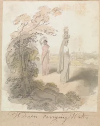 Femmes portant de l