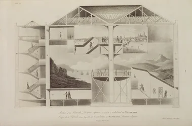 Section de la Rotonde, Leicester Square, de 