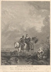 Le retour du marché