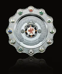 Plat de présentation impérial marqué "Sazikov" avec le mandat impérial, Saint-Pétersbourg, 1882