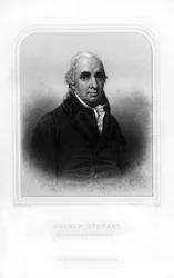 Dugald Stewart, philosophe écossais, 1870