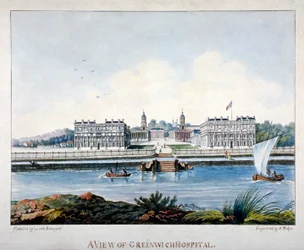 Vue de l