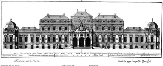 Élévation de la façade d