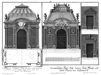 Élévation de deux pavillons en treillis et de deux portes de la galerie, plan de deux solutions de toit