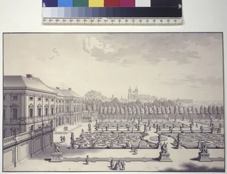 Pleine page : Palais Liechtenstein, vue des jardins vers le sud