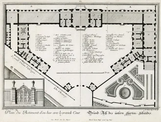 Plan du château inférieur