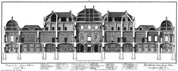Coupe longitudinale du château côté jardin