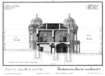 Coupe à travers l