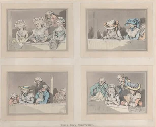 Croquis de la loge latérale, 5 juin 1786