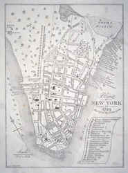 Plan de New York en 1729