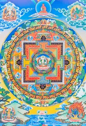 Mandala de Chenresi; la figure centrale représente le Bouddha de la compassion, la manifestation céleste du Bouddha Amitava, toujours proche des êtres souffrants