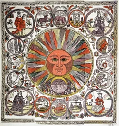 Signes du Zodiaque (gravure)