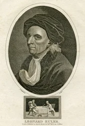 Portrait de Leonard Euler (gravure)