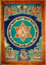 Mandala de vajravarami la déesse danse (au centre) son nom signifie « laie adamantine ». Tibet