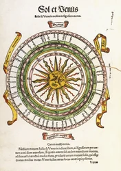 Sol et Vénus, 1536